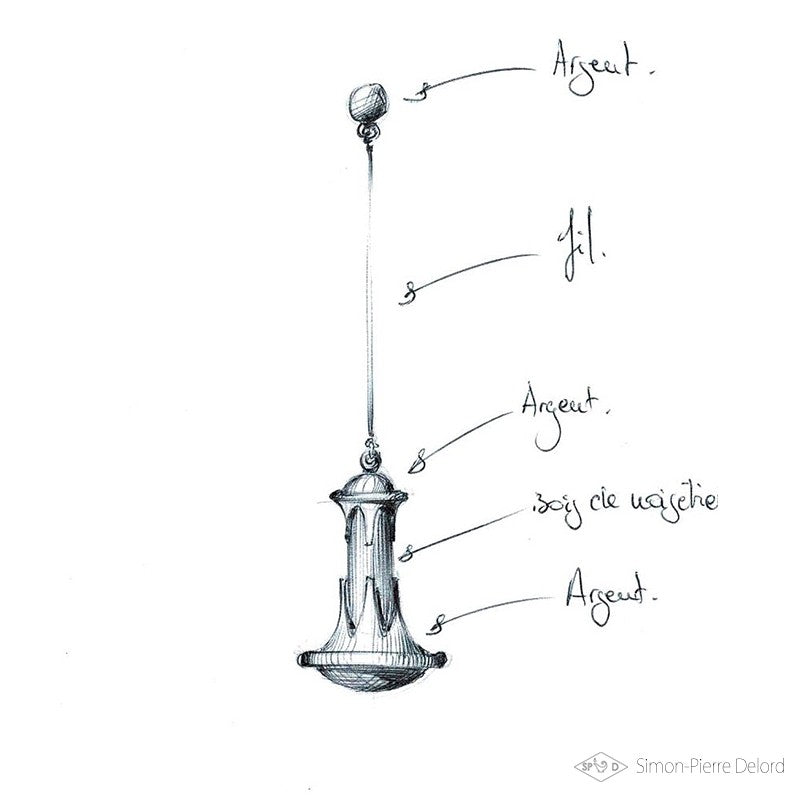 “Low Frequency” Dowsing Pendulum